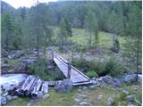 Leibnitzbachbrücke - Hochschoberhütte